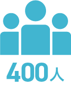 300人
